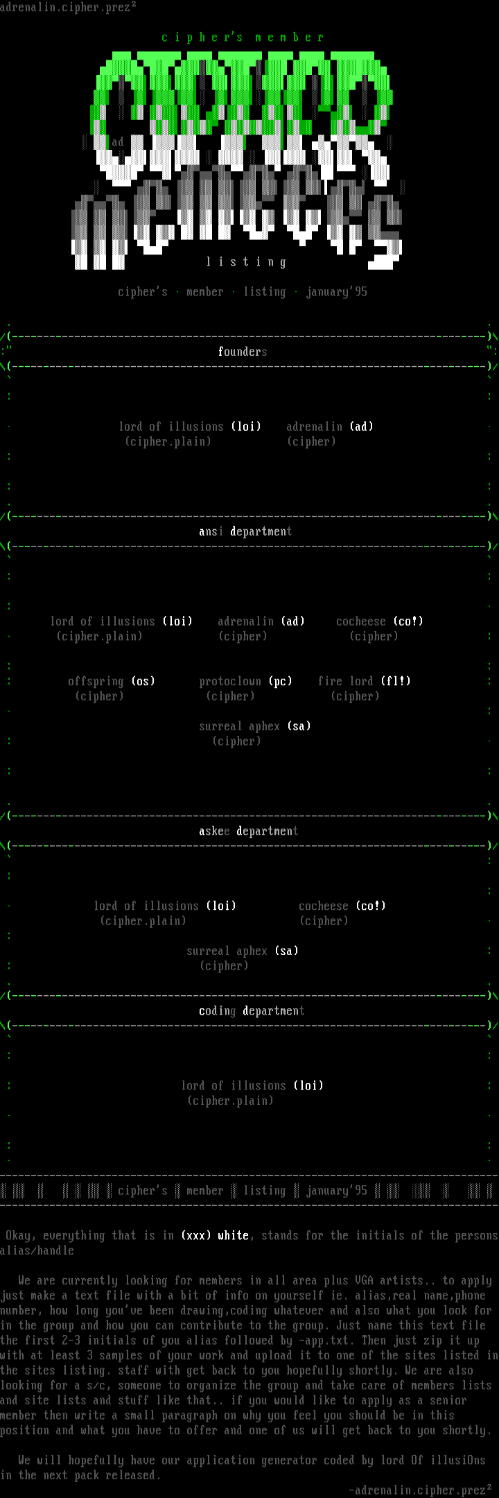 CiPHER members list by CiPHER