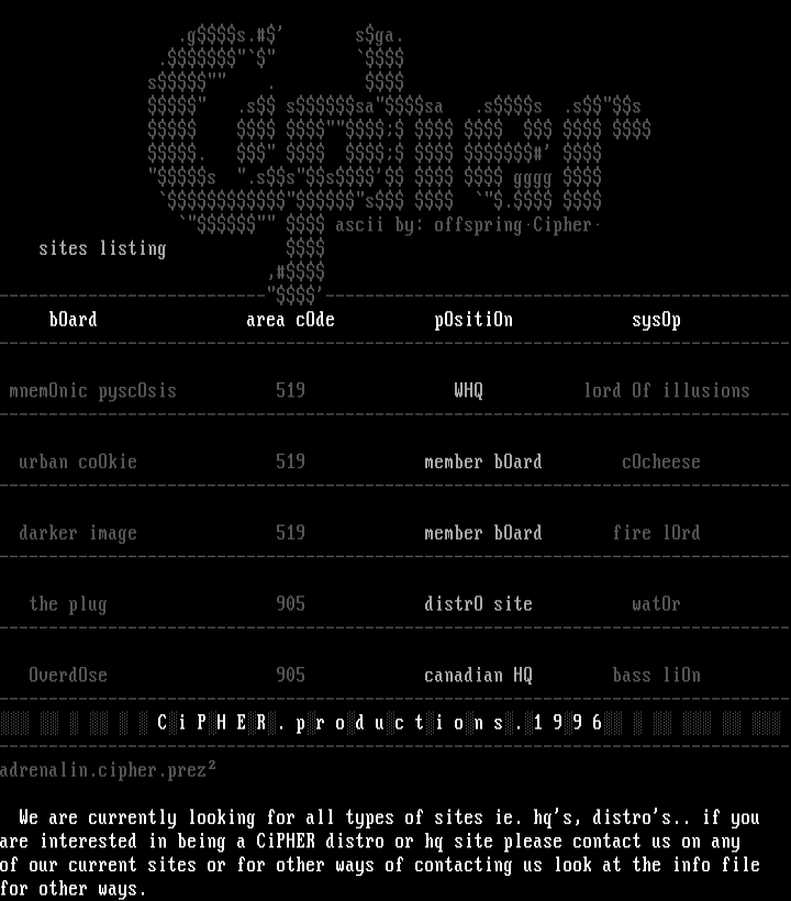 Sites Listing by Adrenalin&Offspring