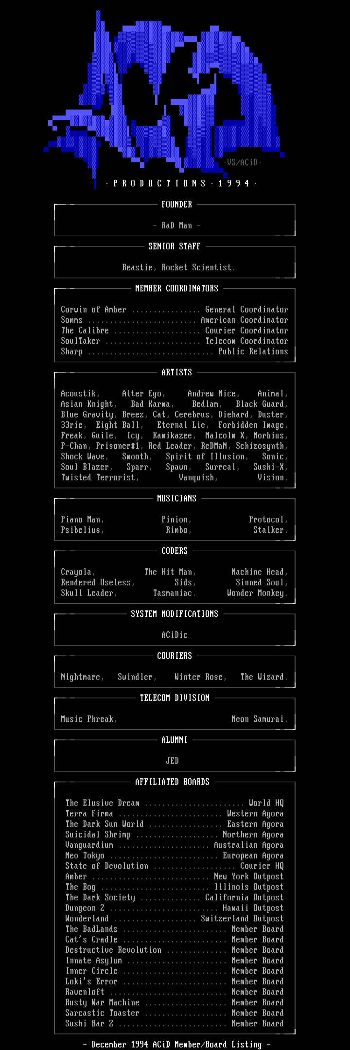 December 1994 Member/Board Listing by RaD Man