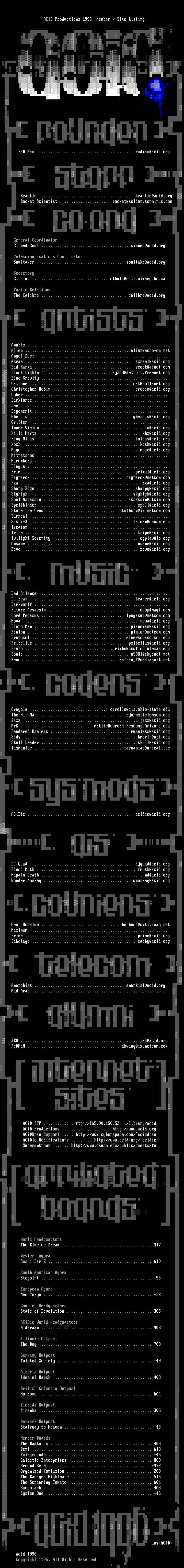 January 1996 Member/Site Listing by ACiD Staff