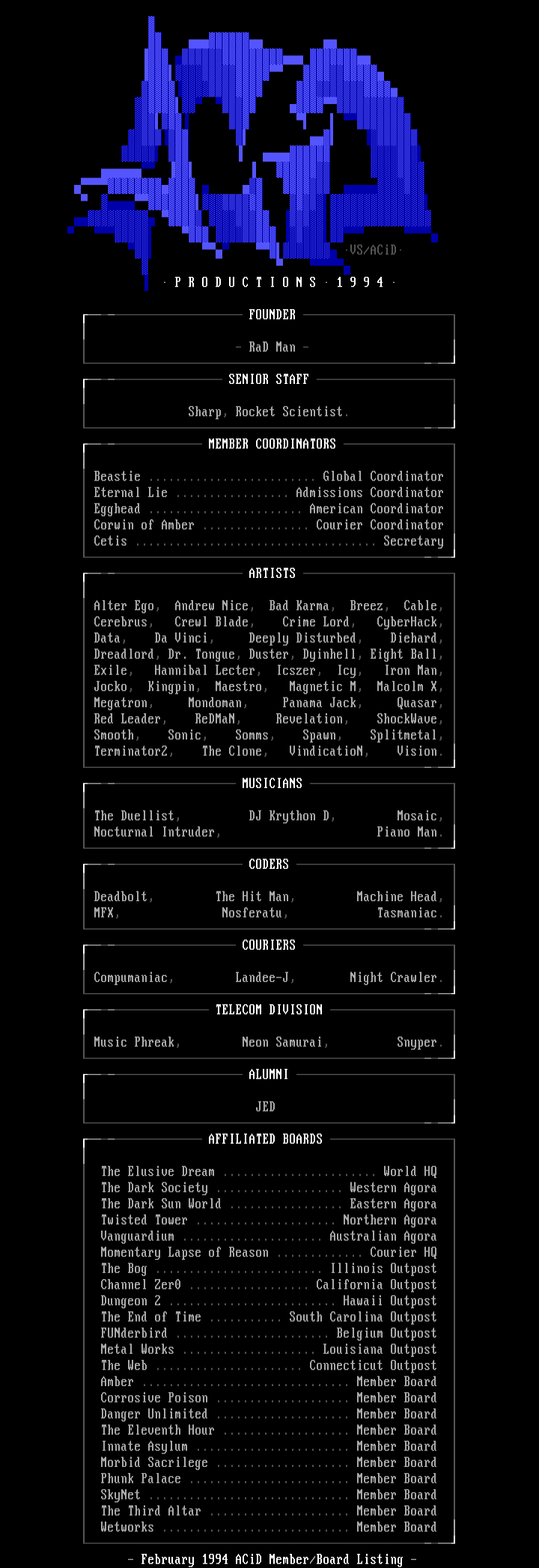 February 1994 Member/Board Listing