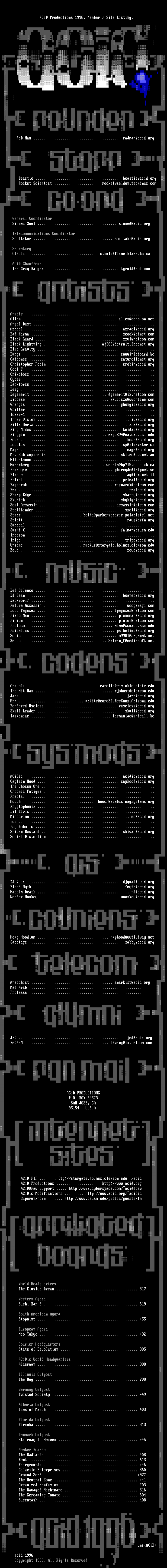 March 1996 Member/Site Listing by ACiD Staff