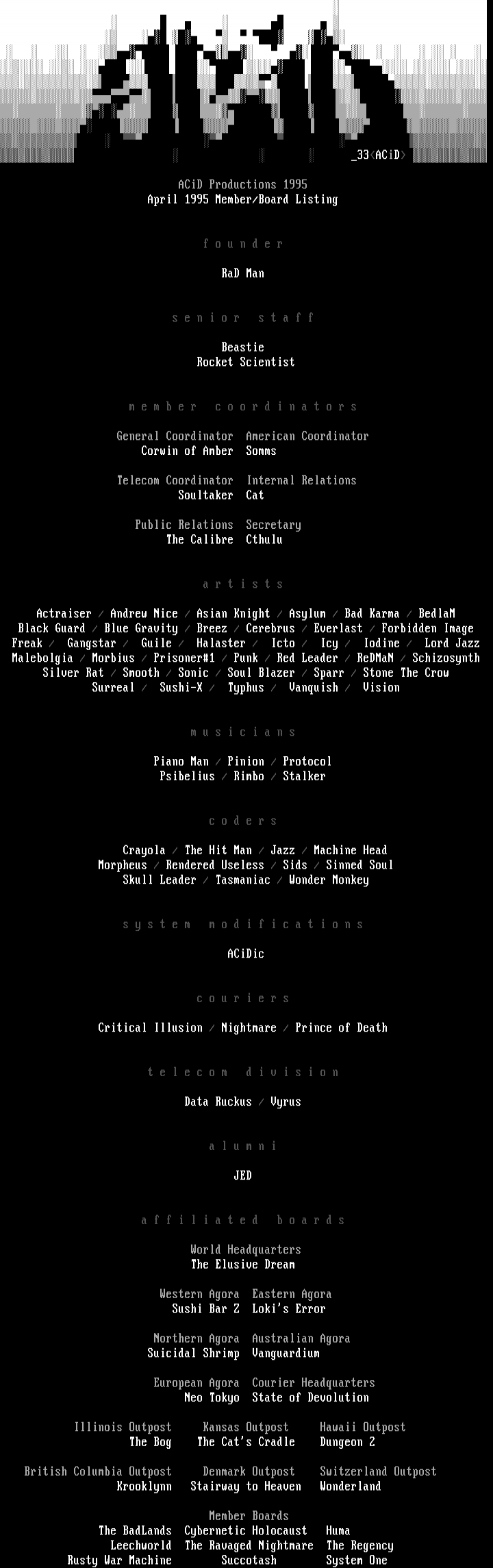 April 1995 Member/Board List by ACiD Staff