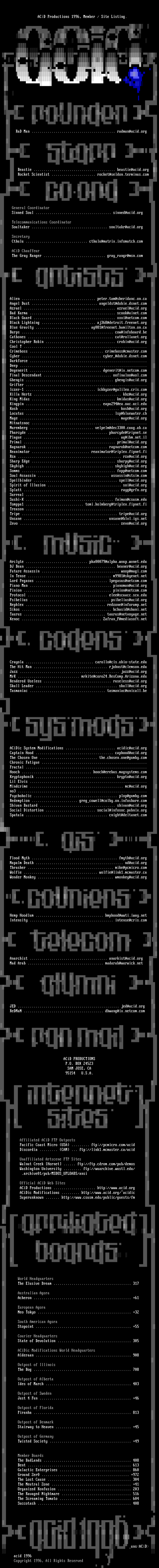 May 1996 Member/Site Listing by ACiD Staff