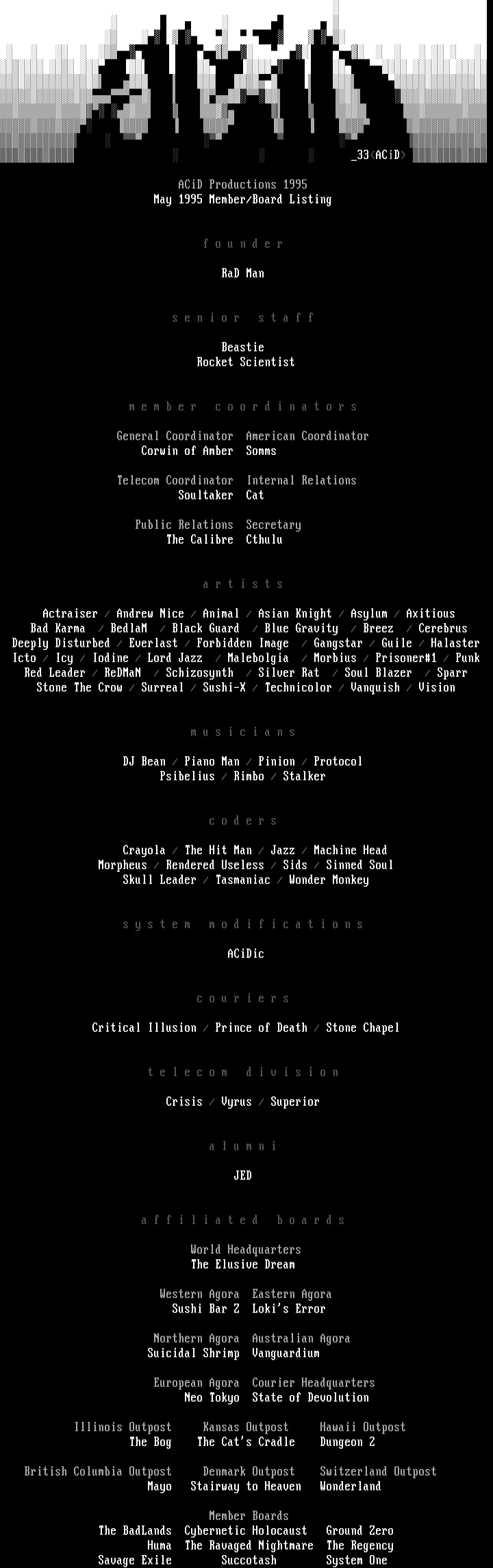 May 1995 Member/Board Listing by ACiD Staff