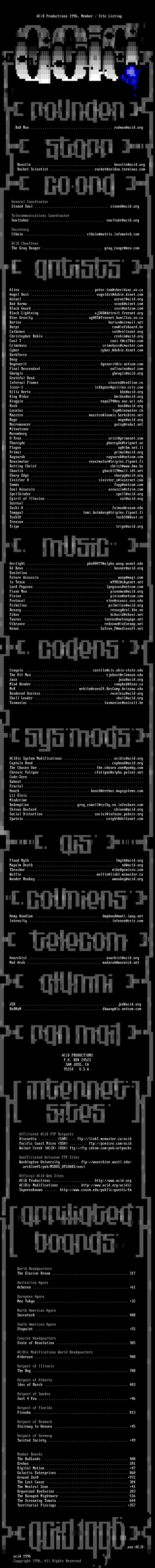 June 1996 Member/Site Listing by ACiD Staff