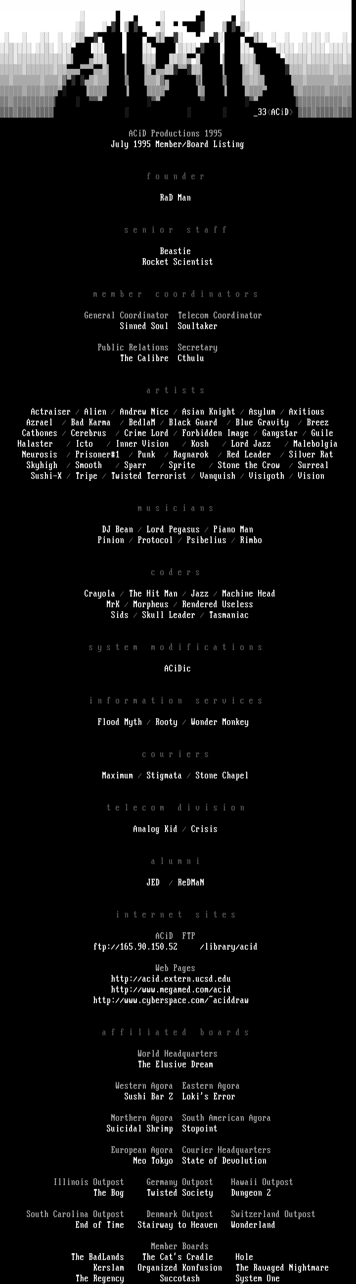 July 1995 Member/Board Listing by ACiD Staff