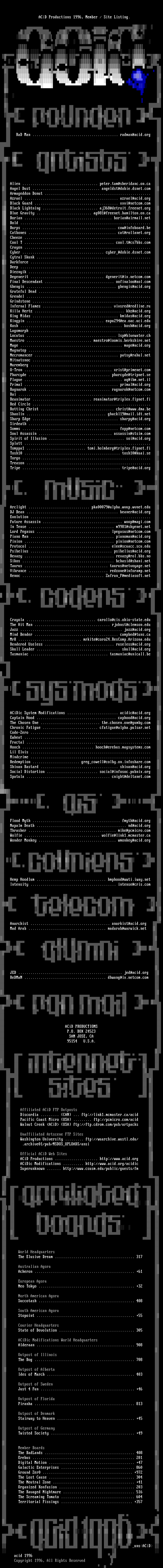 September 1996 Member/Site Listing by ACiD Staff