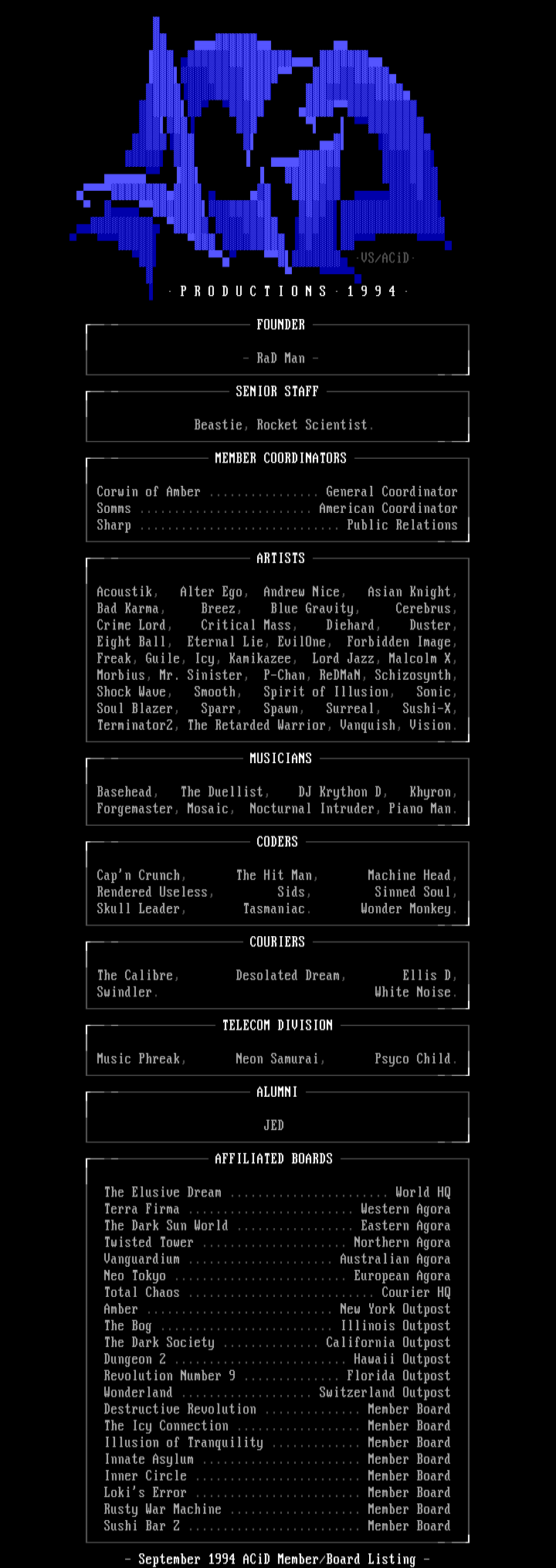 September 1994 Member/Board Listing