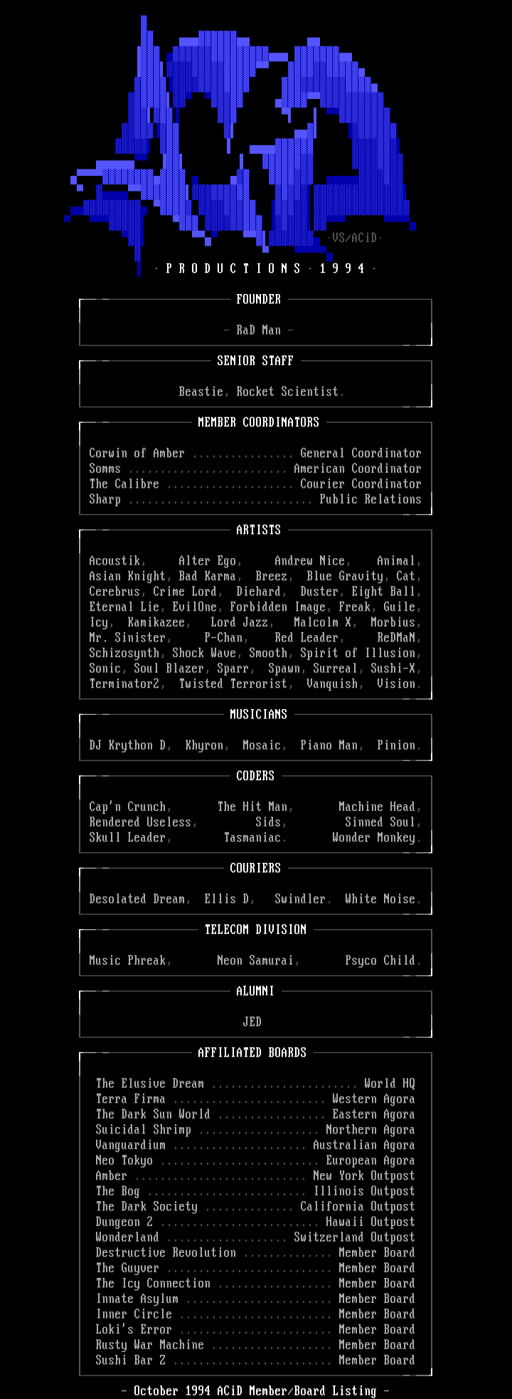 October 1994 Member/Board Listing