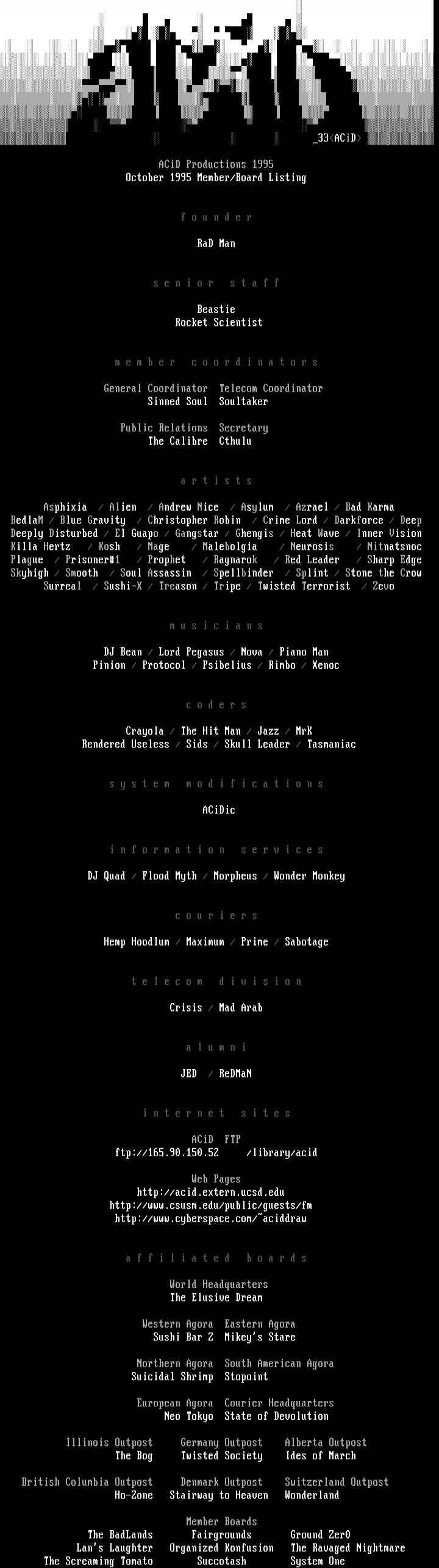 October 1995 Member/Board Listing by ACiD Staff