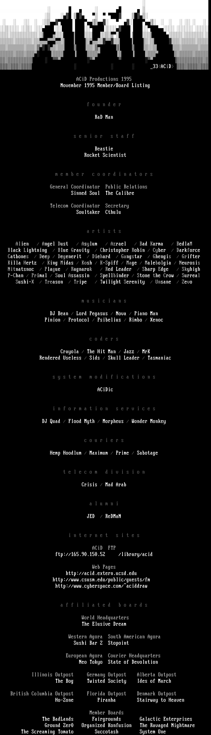 November 1995 Member/Board Listing by ACiD Staff