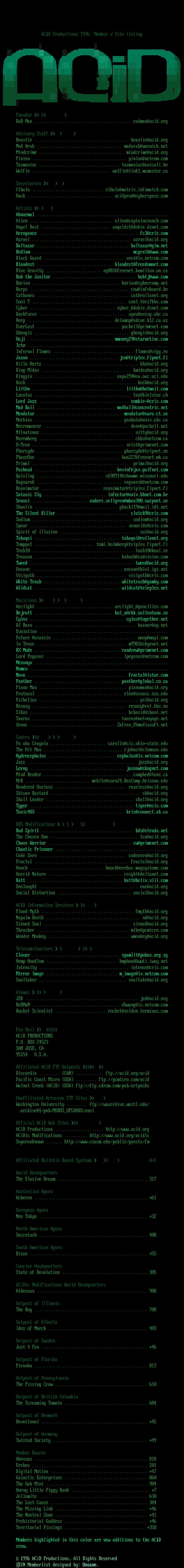 September 1996 Member/Site Listing by ACiD Staff