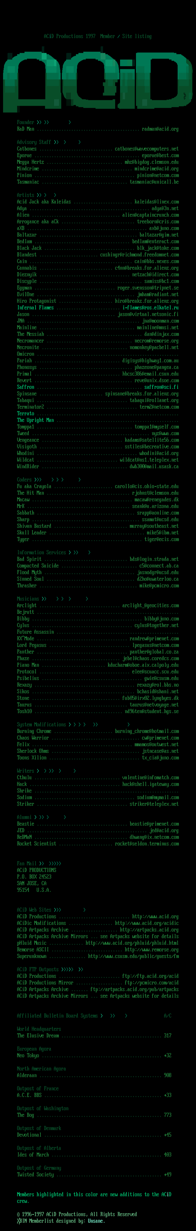 September 1997 Member/Site Listing by ACiD Staff
