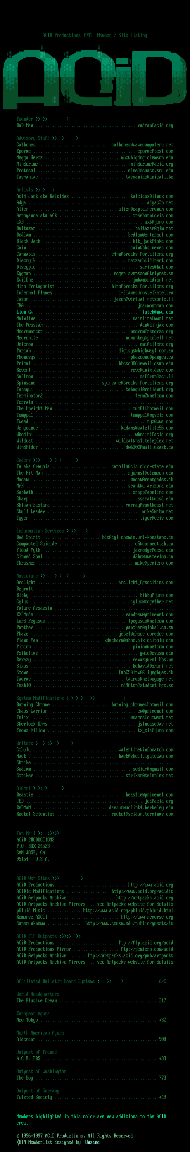 October 1997 Member/Site Listing by ACiD Staff
