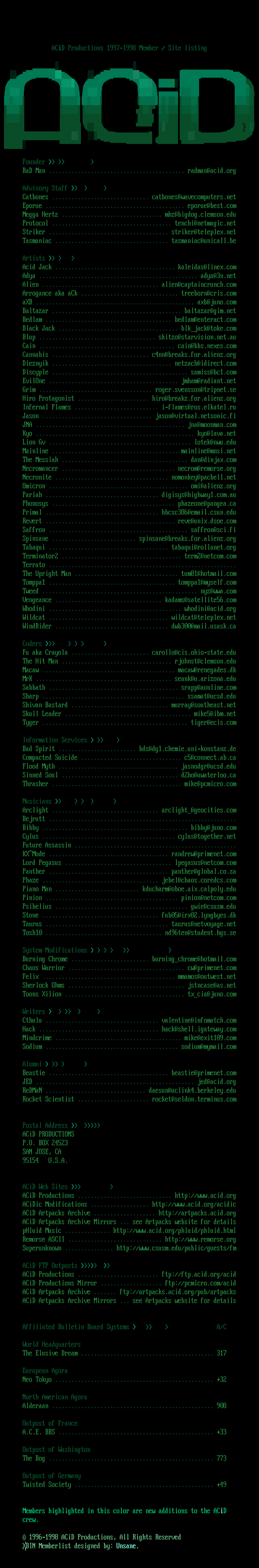 December 1997 Member/Site Listing by Packager