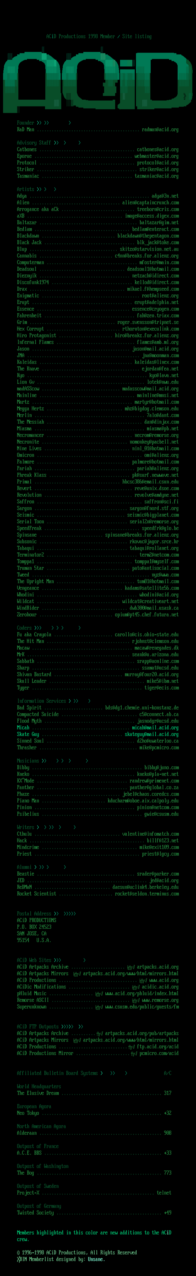 May 1998 Member/Site Listing by Packager