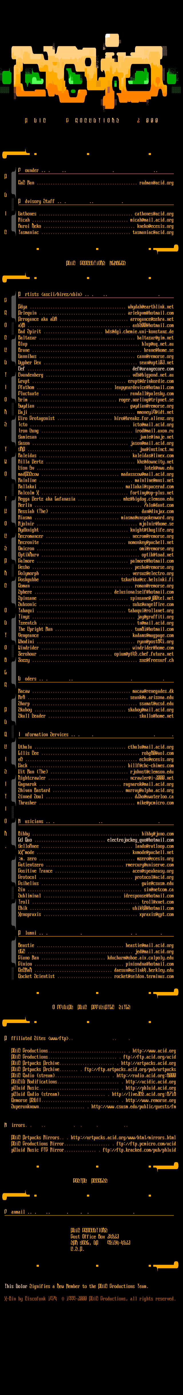 October 2000 Member/Site Listing by Packager