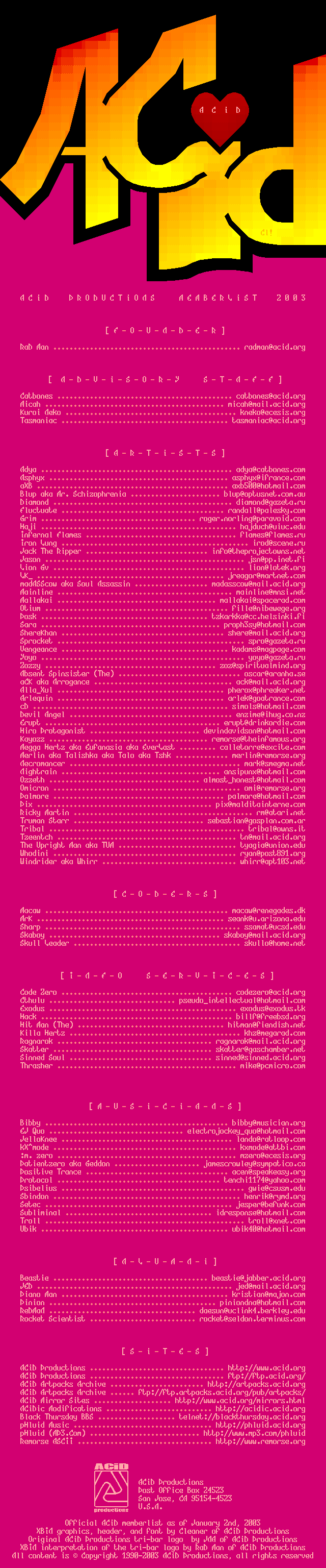 January 2003 Member/Site Listing by Packager