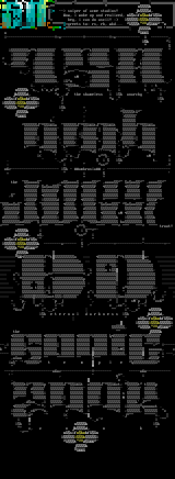 asciichollie a by sniper