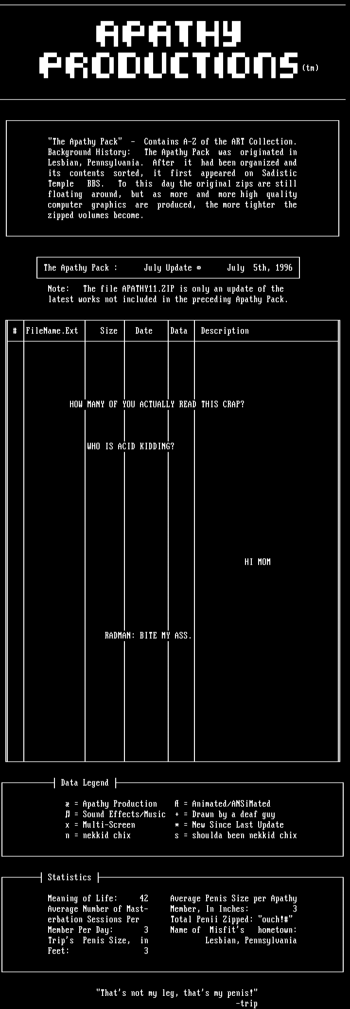 Apathy 0796 Zipfile info by Trip