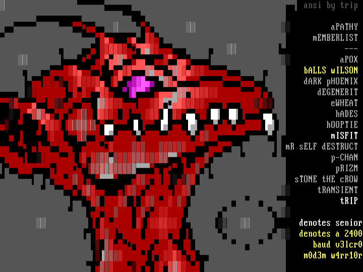 August '96 Member List by Apathy Studios
