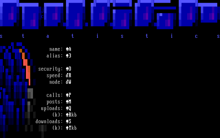 Stats Screen by Juice