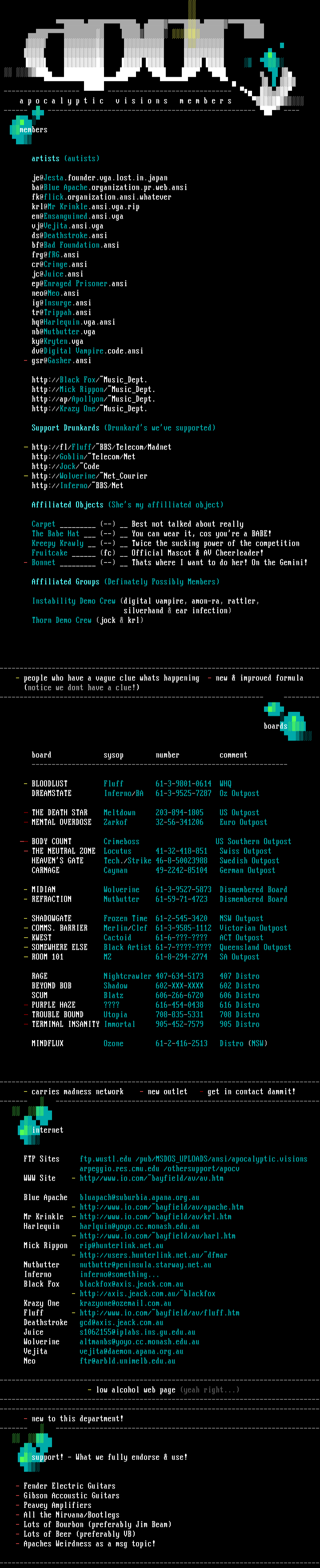 Member List by BA/KRL/FK