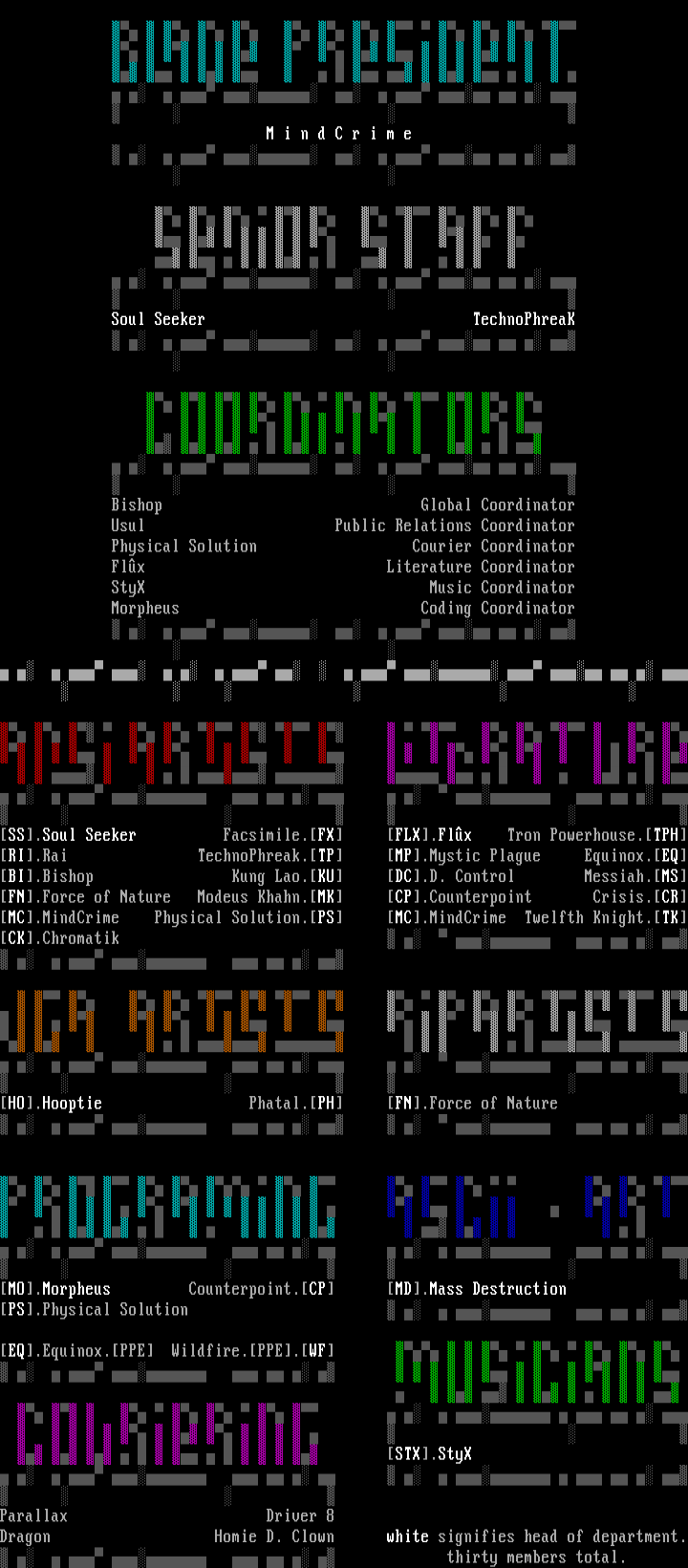 Blade Member Listing - November by Staff