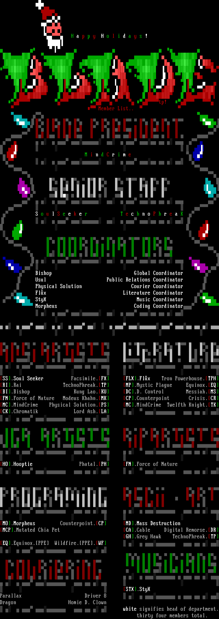 Blade Member Listing - December'94! by Staff