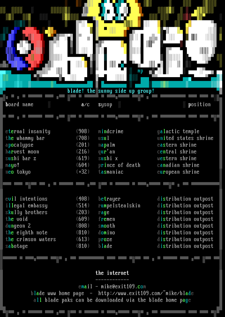 the sites! - august, 1995 by staff