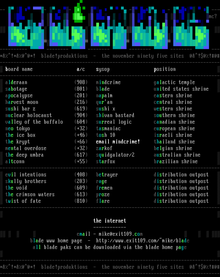 the sites! - november 1995 by staff