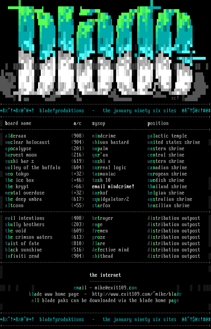 the sites! - january 1996.. wow... by staff