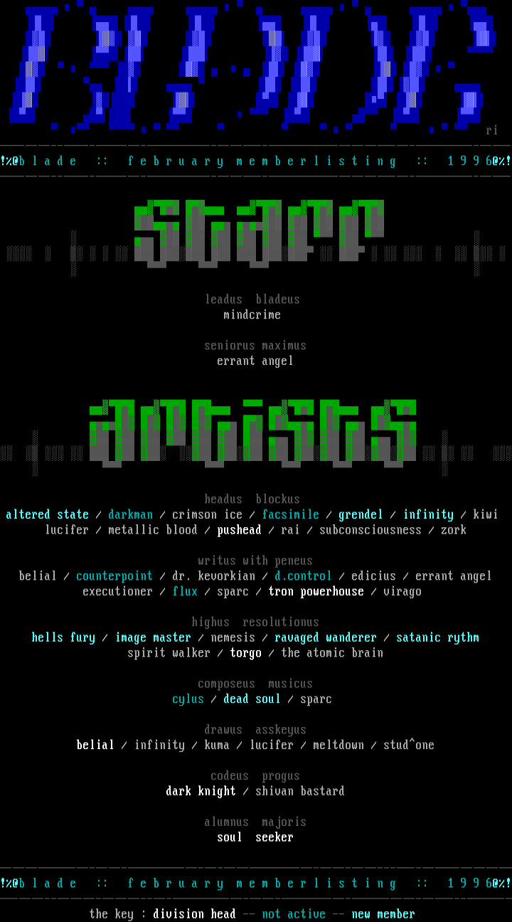 memberus listus - february 1996! by staff