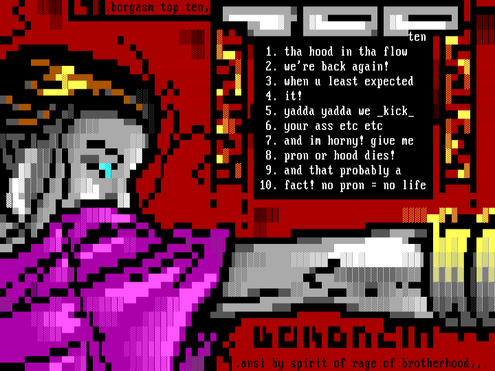borgasm top ten matrix by spirit of rage