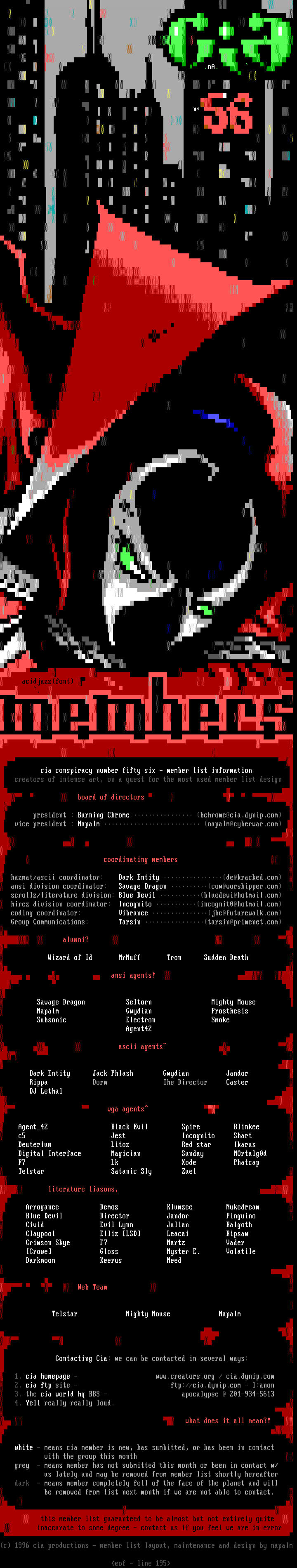 Member Listing by Napalm
