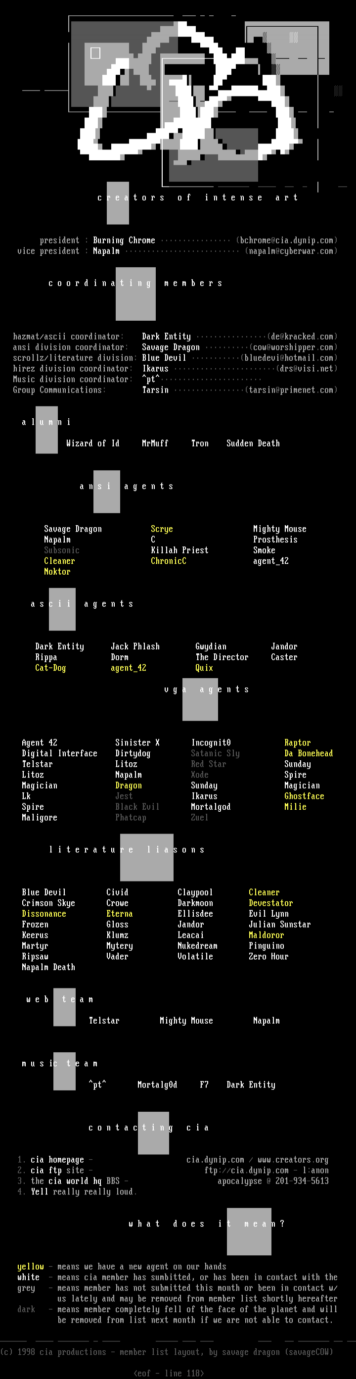 11/98 Member Listing by Burning Chrome
