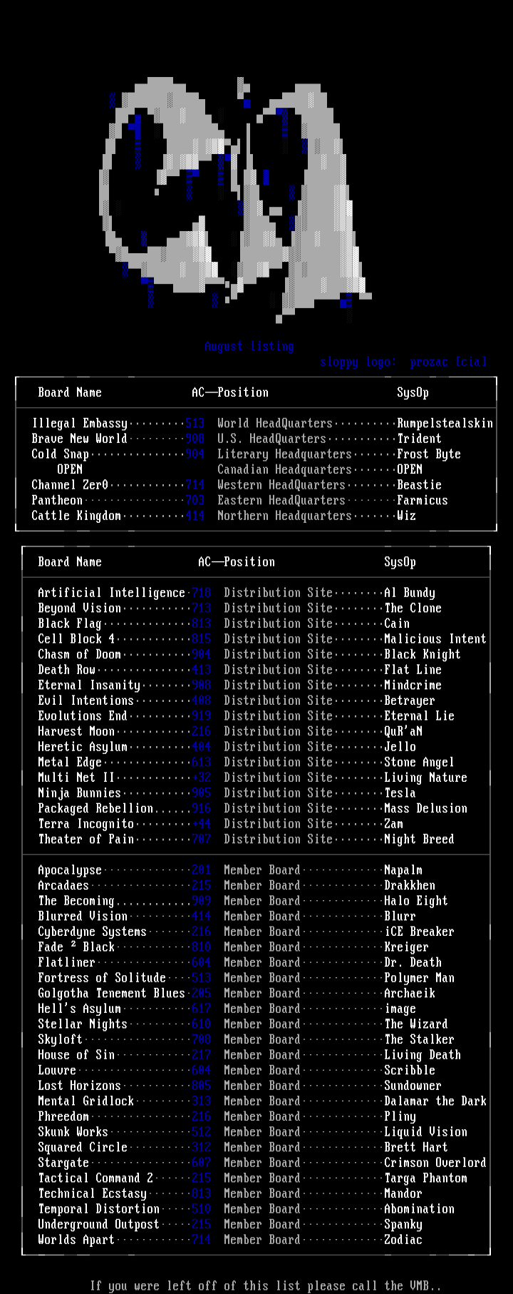 CiA Pack #15 Site List by CiA