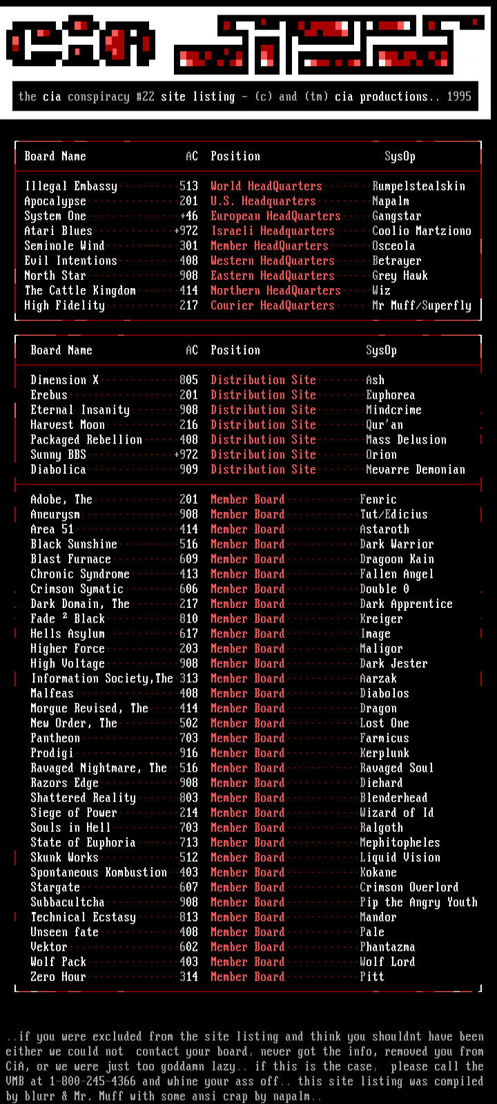 CiA Pack #22 Site Listing by CiA