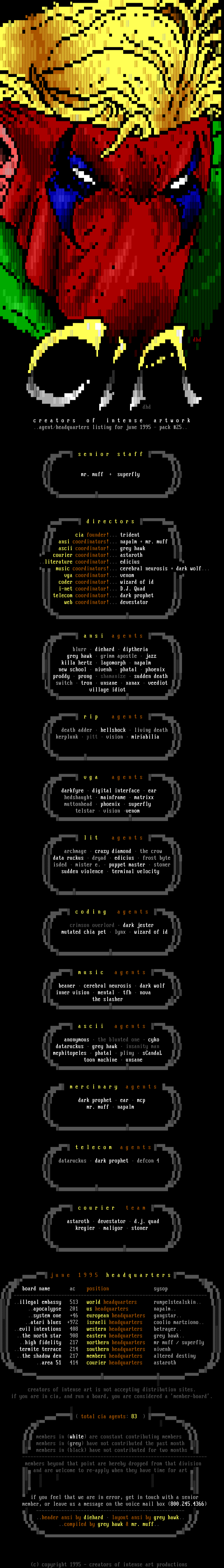 cia conspiracy #26 member list by cia