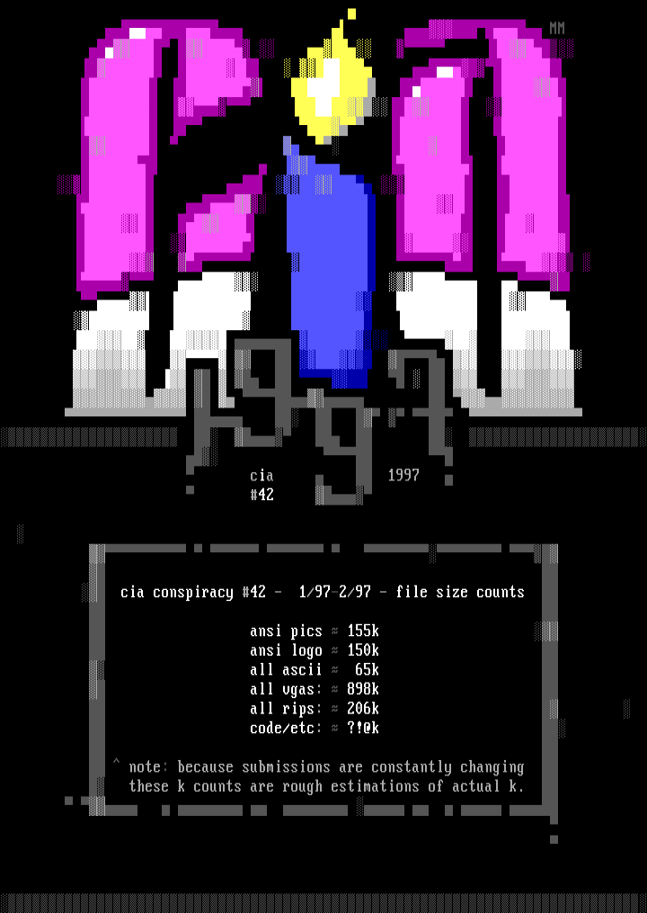 cia conspiracy #42 pack stats by cia
