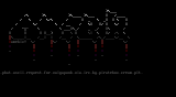 ASCII REQUEST by Piratebox