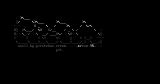Cream Logo ASCII by Piratebox