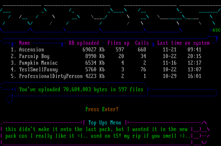 Top Ups / Top Uploaders by Ascension