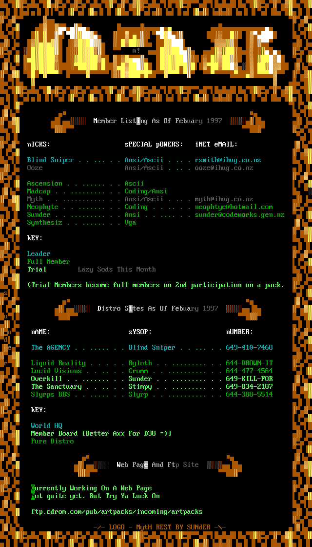 Member Listing & Distros!!! by Myth & Sunder