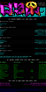 Member Listing for April 1997 by Department 38