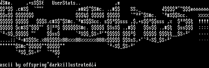 User Stats by Offspring