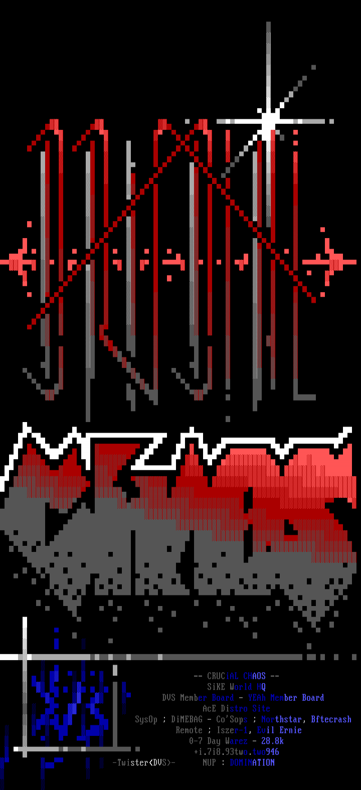 Crucial Chaos ANSi by Twister