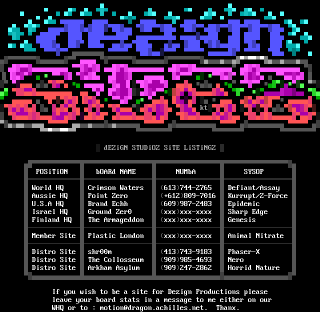 -+ dezign sitez list +- by dezign