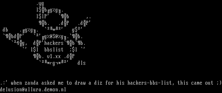 hackersbbslistfile_id.diz by delusion